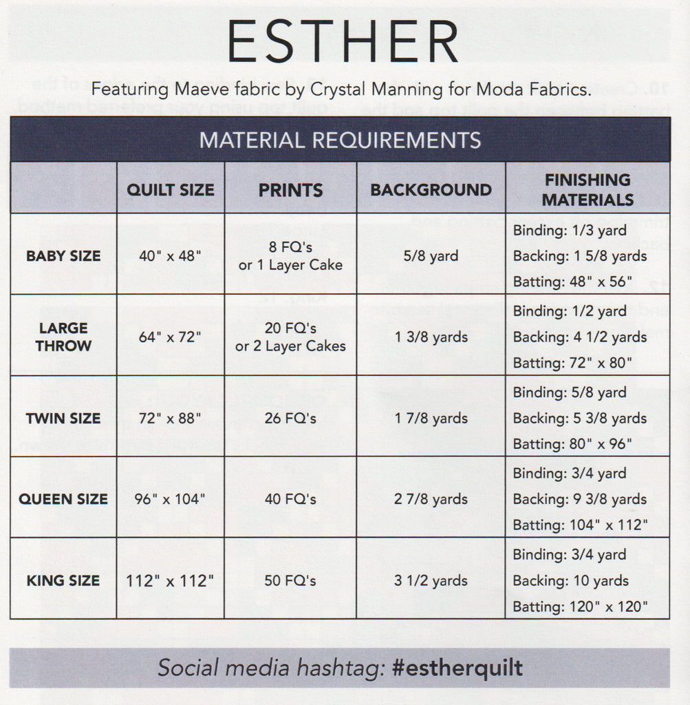 Crystal Manning - Esther Quilt Pattern - CMA894